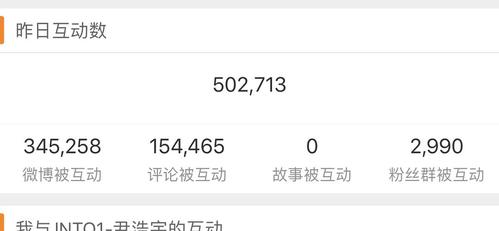 微博上lsp