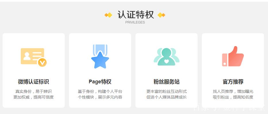 微博上的黄v怎么弄的