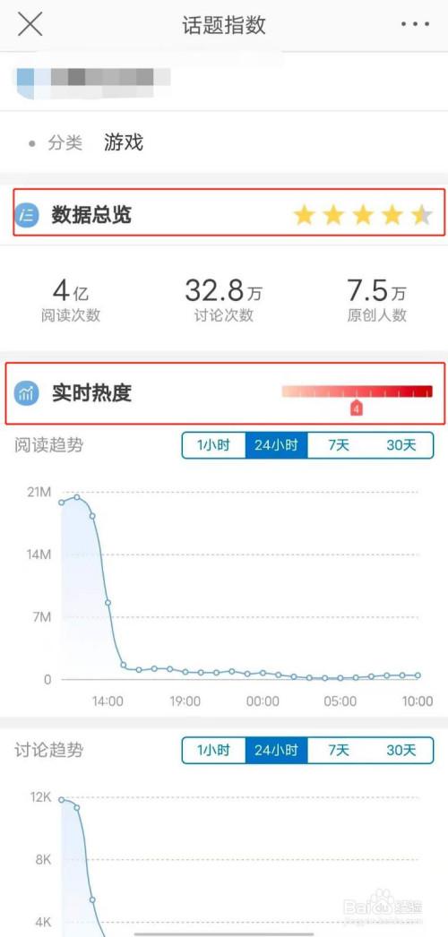 微博上实时的条件