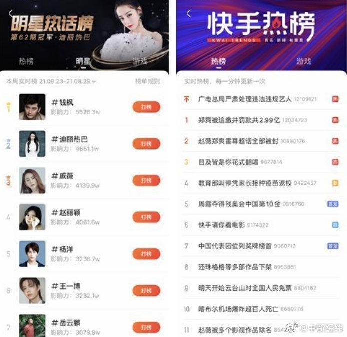 微博小号批发平台诚信网络