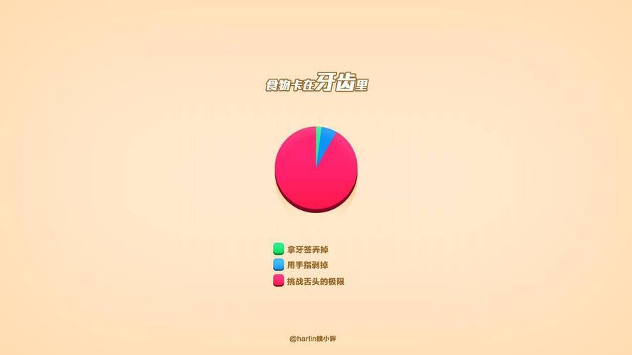 微博自助平台业务下单