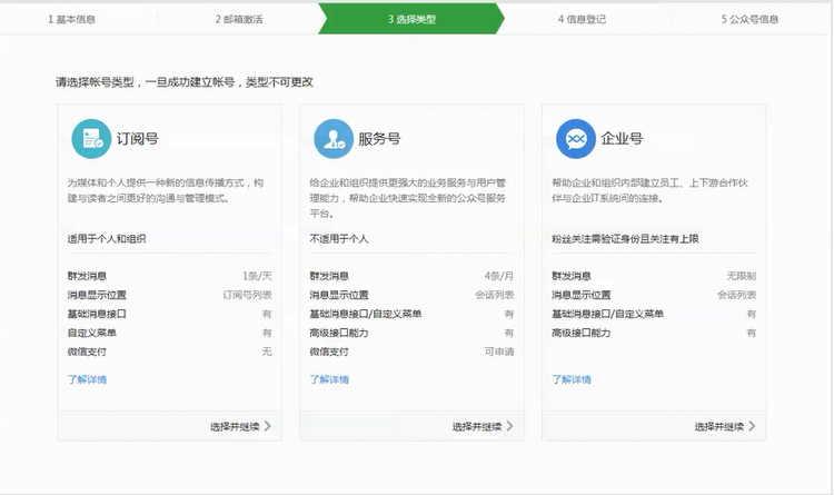 微信公众号买卖平台