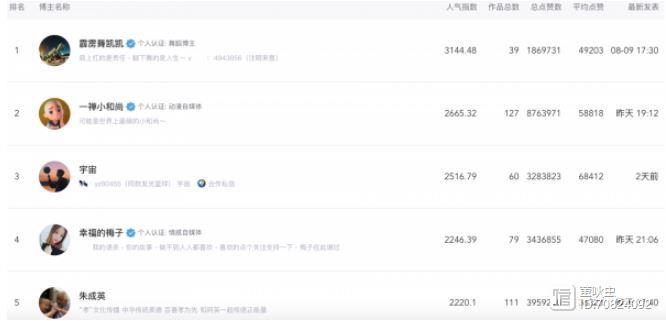 微信视频号自助下单平台