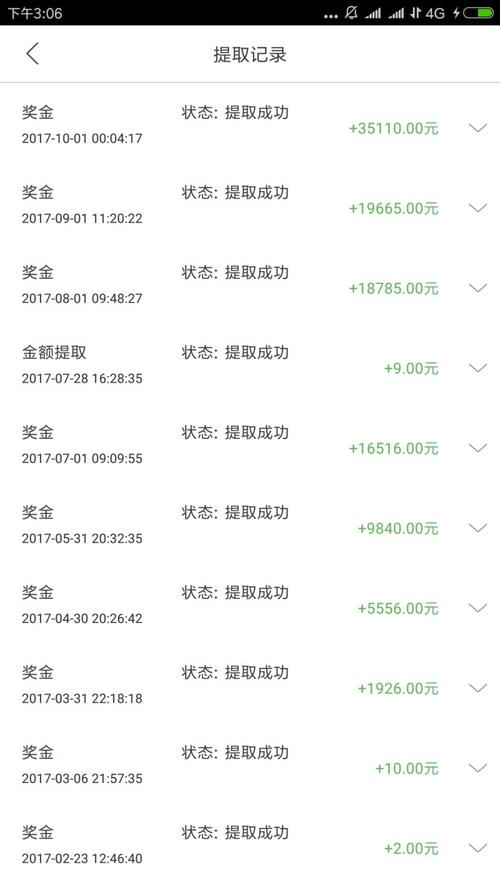 微信挣钱方法
