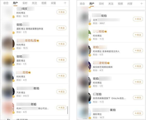 为什么微博总有黄号关注