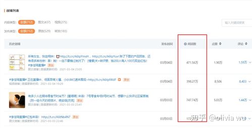 下载微博图片博主知道吗