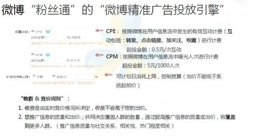 新浪微博粉丝自助下单平台
