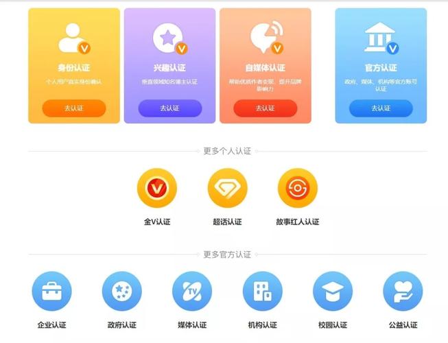 新浪微博加v认证购买