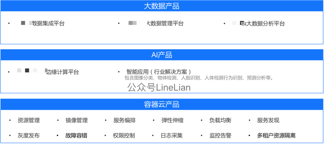 云商城24小时自助下单平台