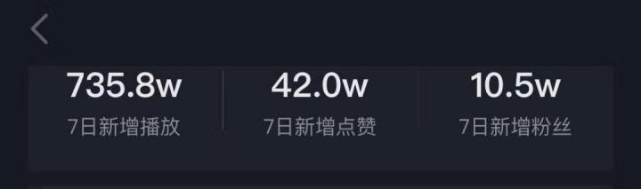 怎么能让抖音粉丝暴涨