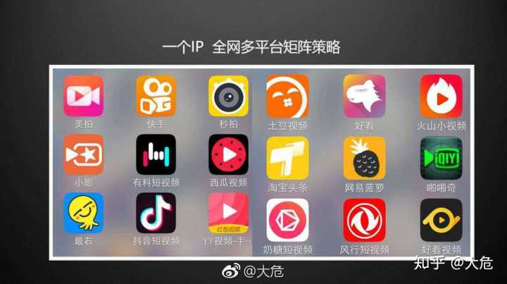 注册自媒体账号平台官网