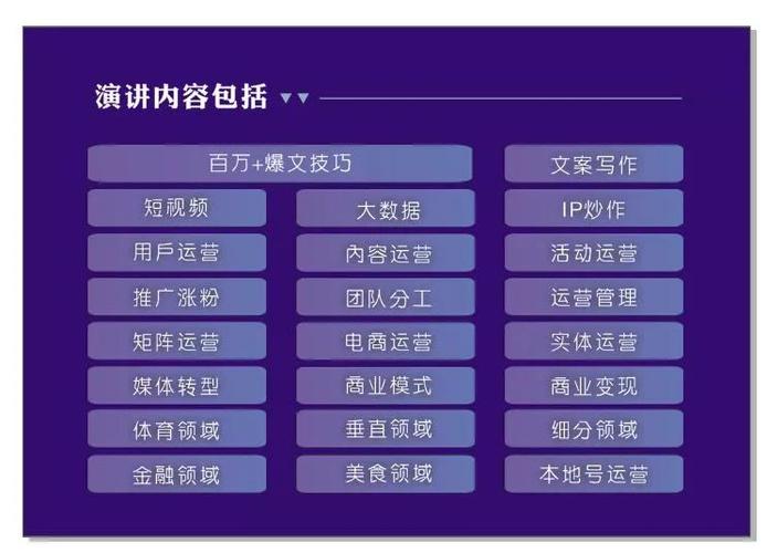 自媒体黄v是什么意思