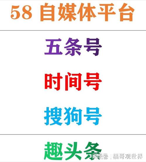 自媒体平台注册账号