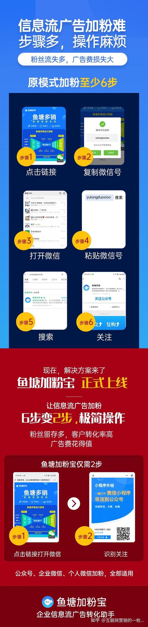 自助粉丝下单平台