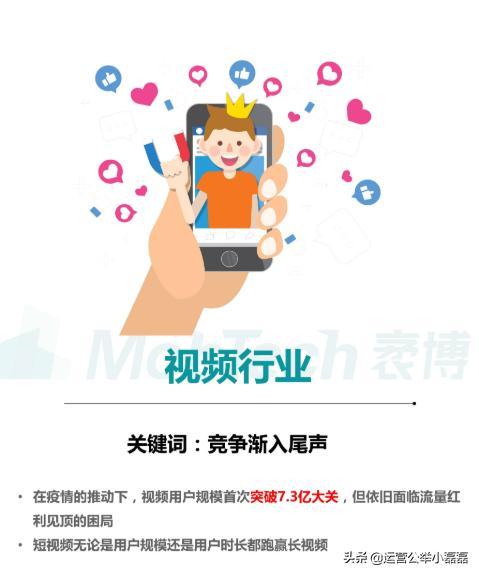 最火的视频号