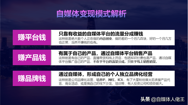 自媒体如何变现 自媒体如何变现
