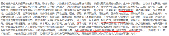 自媒体公司经营范围 自媒体公司经营范围
