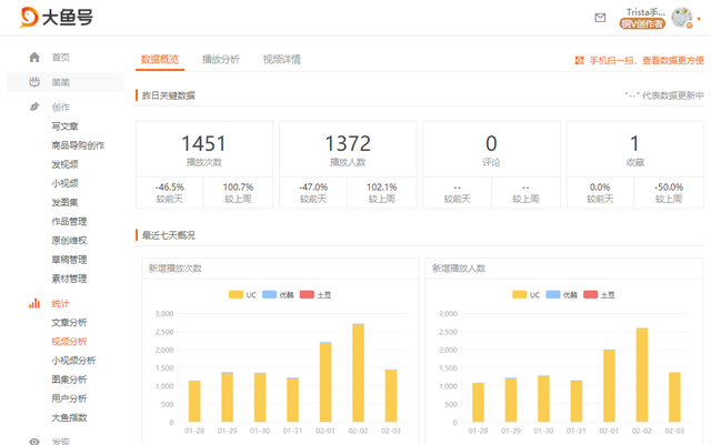 爱奇艺自媒体 爱奇艺自媒体