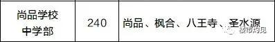 尚品自媒体 尚品自媒体
