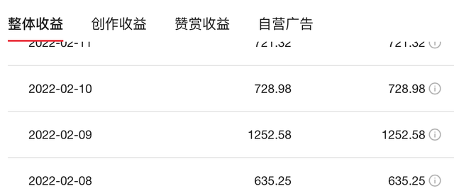 自媒体领域怎么选 自媒体领域怎么选