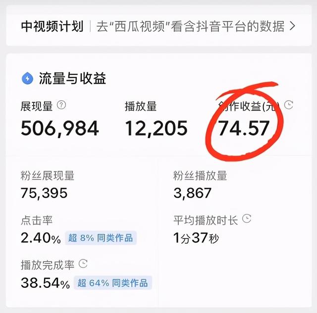 自媒体赚钱 自媒体赚钱