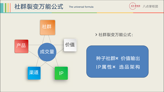 自媒体平台交易(自媒体交易平台有哪些)