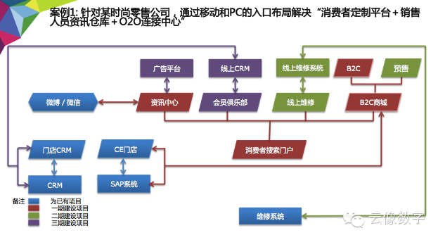 自媒体交易平台(兔牙网自媒体交易平台)