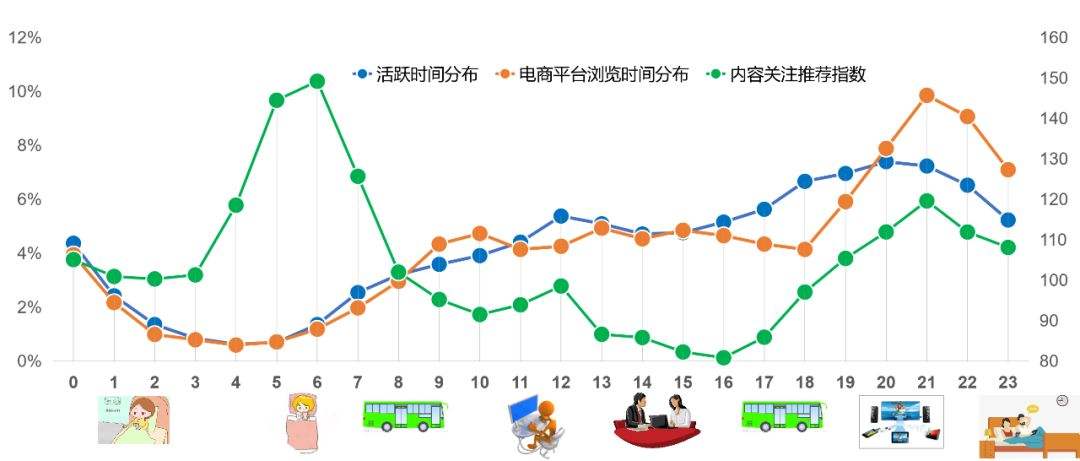 自媒体数量(自媒体数量统计2021)