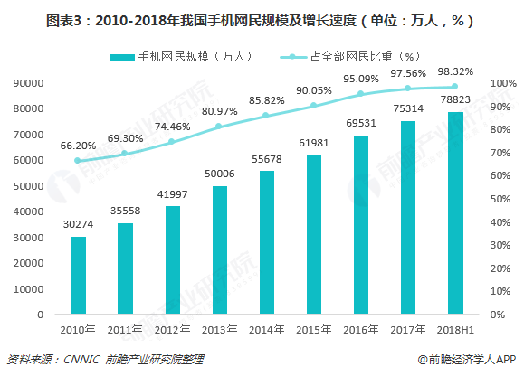 自媒体经济(自媒体经济分析)