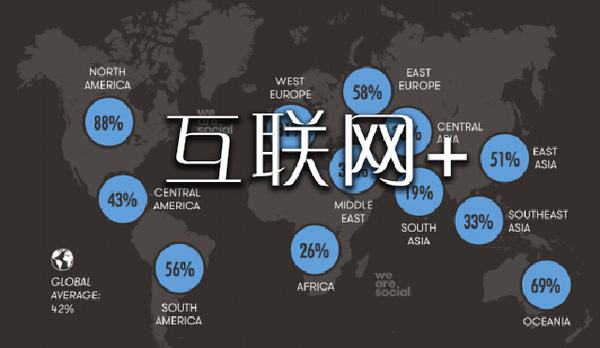 怎样注册自媒体平台(可以注册自媒体的平台有哪些)