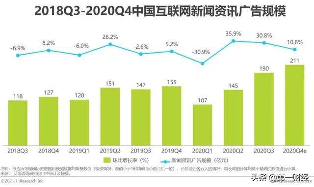 自媒体的优势(大学生做自媒体的优势)