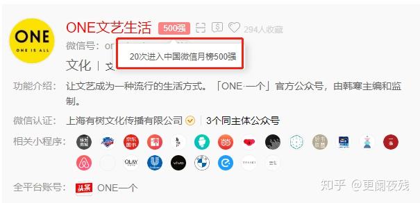 知乎自媒体(知乎自媒体注册)