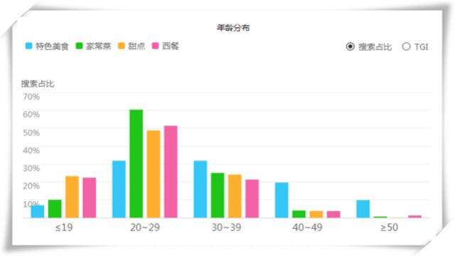 自媒体数据分析平台(自媒体 数据)