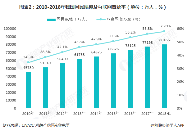 网络自媒体平台(网络自媒体平台投诉电话)