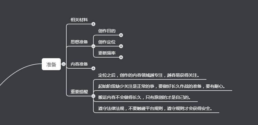 自媒体公司是怎么运营的(自媒体公司怎么做)