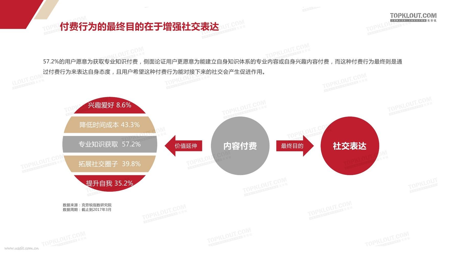 自媒体行业有哪些工作(自媒体行业是干啥的)