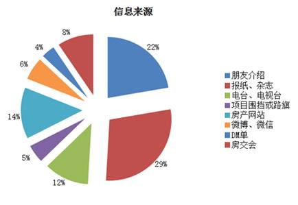 网络自媒体(网络自媒体传播的特点)