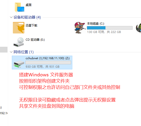 免费分享网(网络分享网)