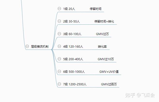 赛马制(赛马制度比赛规则)