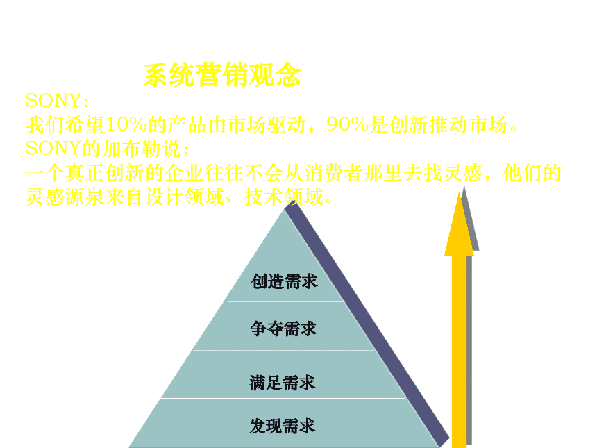 强品牌泛渠道(品牌渠道拓展)