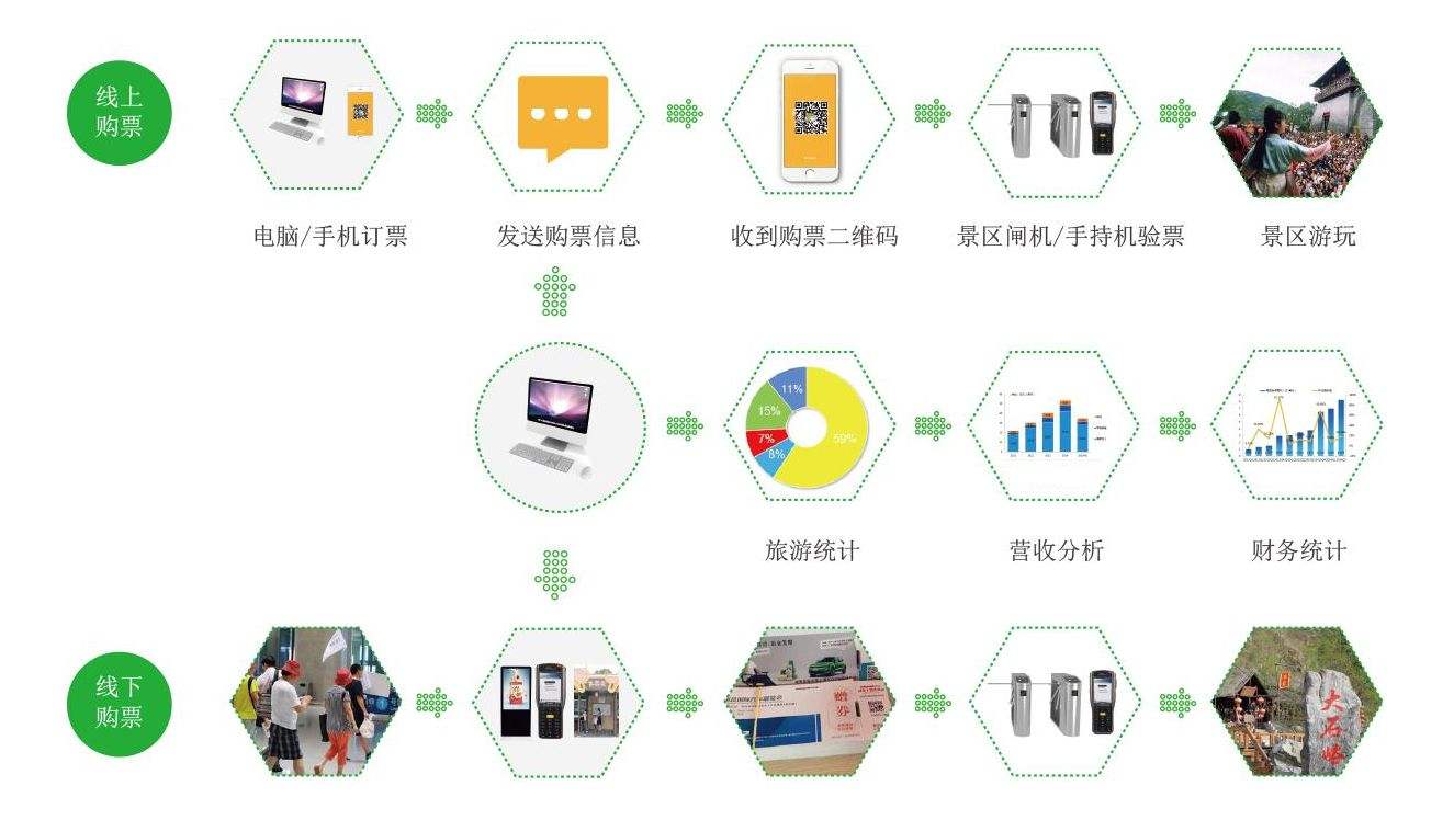 低成本运营(低成本运营方案)