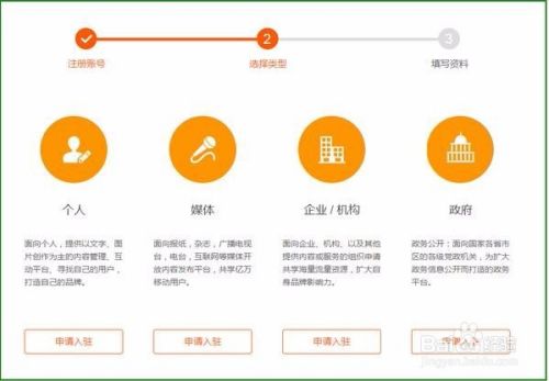 搜狐公众平台(搜狐公众平台的特点)