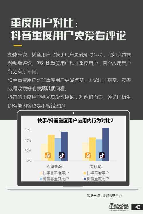 抖音的特点(快手的特点)