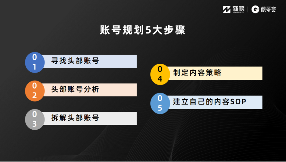 视频号粉丝(视频号粉丝迁移)