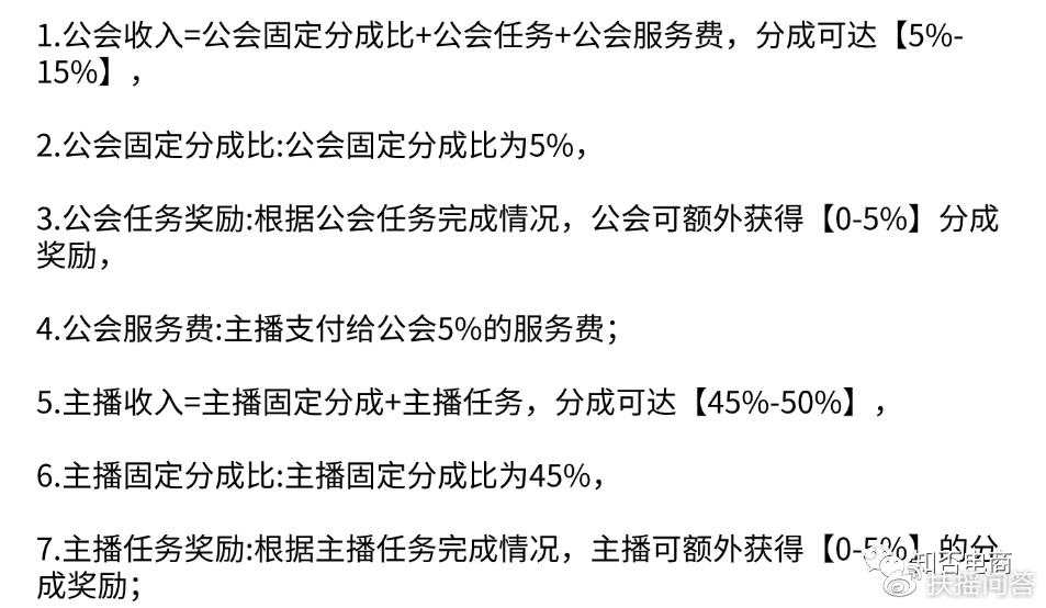 抖音分成比例(抖音分成比例怎么才30)