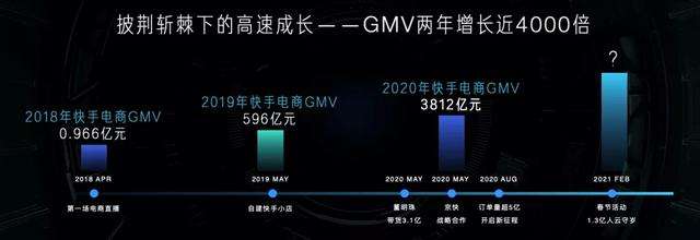 10w粉丝月挣多少(10万粉丝一个月挣多少钱)