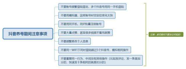 抖音违禁词(抖音违禁词怎么代替)