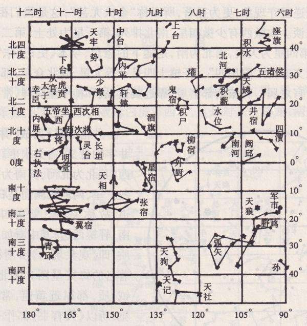 星图是什么意思(合作星图是什么意思)