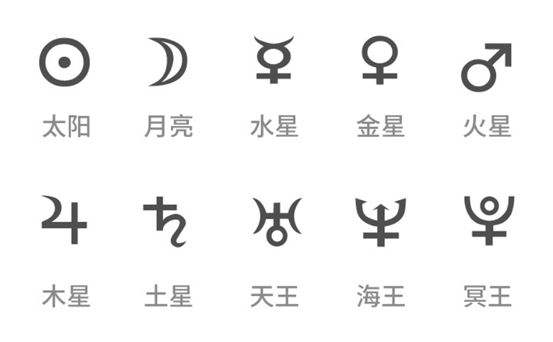 星图是什么意思(合作星图是什么意思)