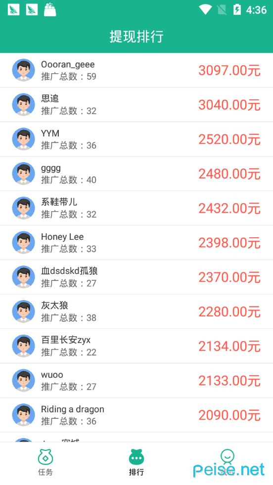网上分享赚钱(分享赚钱的软件)